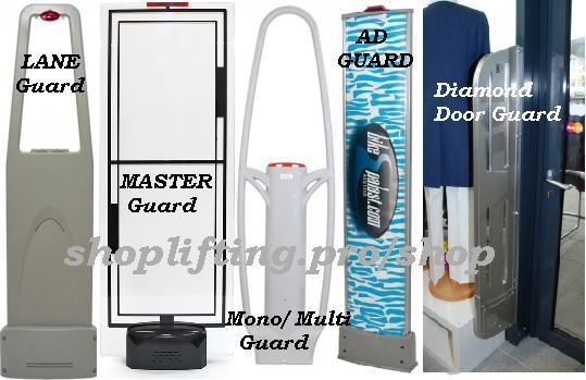 buy – how to identify the type of antitheft system,