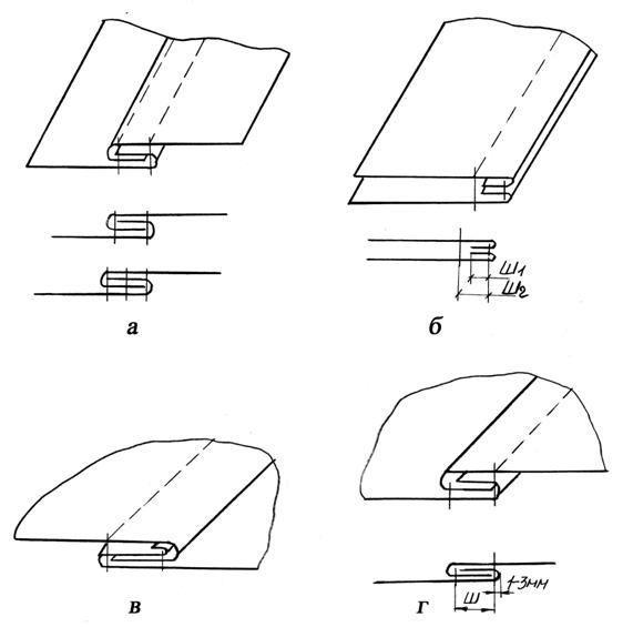 buy – Technical Features of Producing Packages from Black RF Fabric,